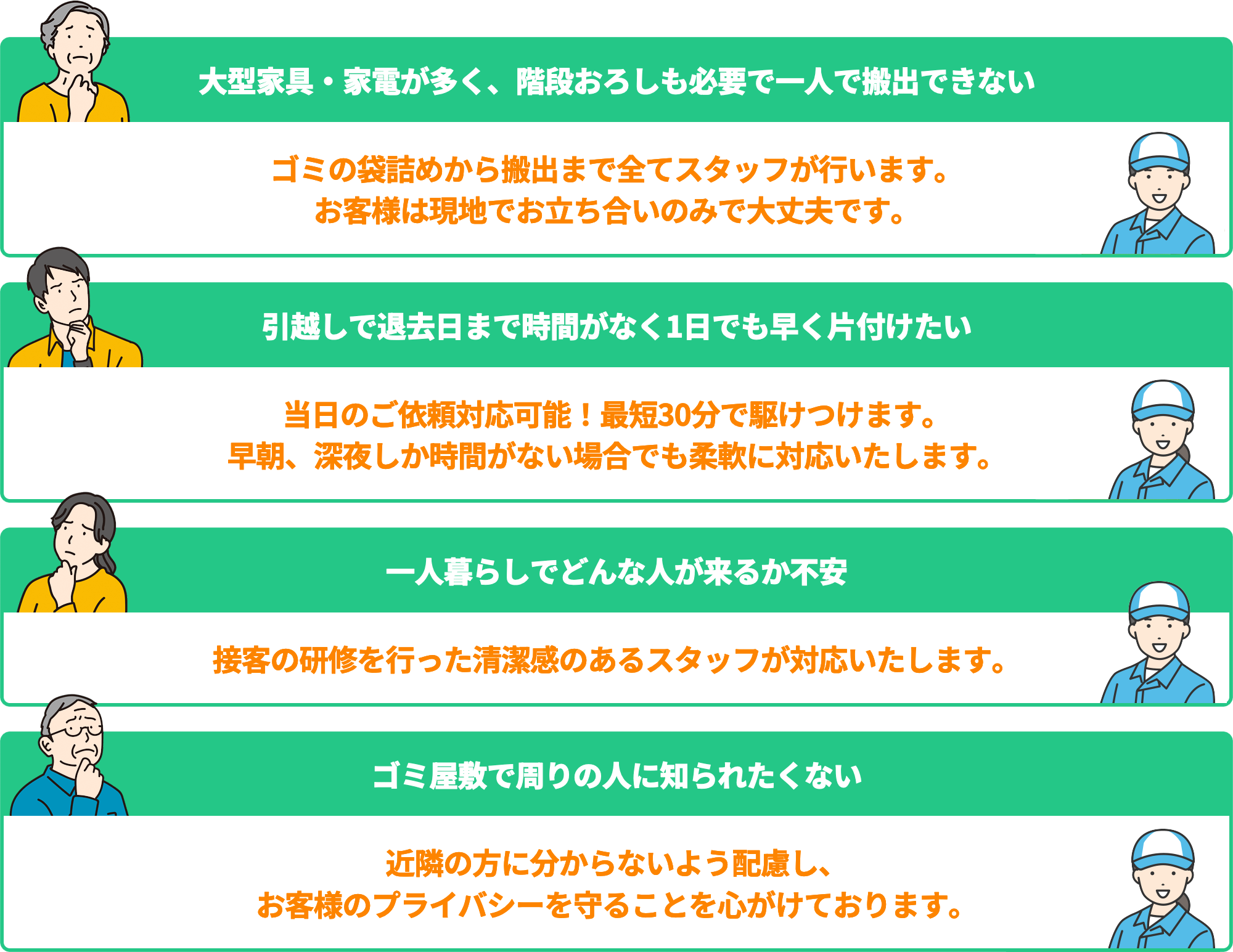 こんな方にオススメです!